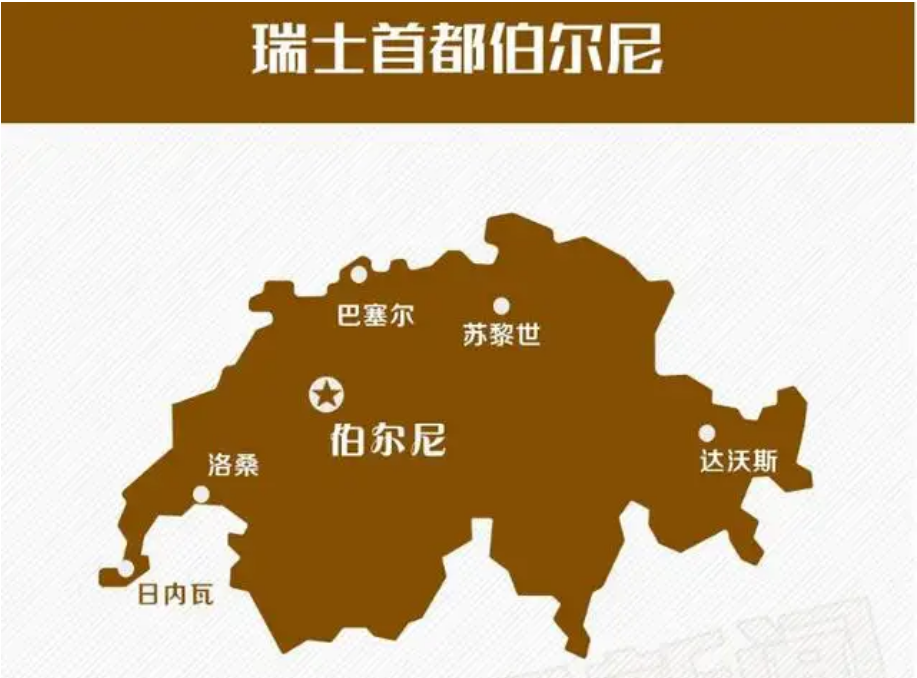 瑞士郵編格式